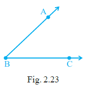 Page 29 Chapter 2 Class 6th NCERT Exemplar Page 29 Chapter 2 Class 6th NCERT Exemplar